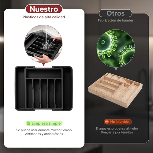 Catálogo de Porta cubiertos Top 5. 27 Imagen adicional