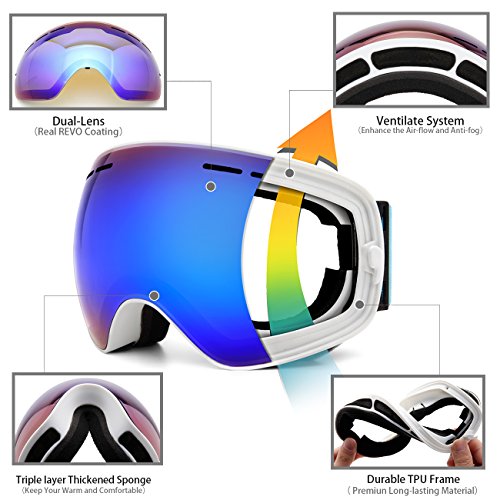 Image of Juli Ski Goggles,Winter Snow Sports Snowboard Goggles with Anti-Fog UV Protection Interchangeable Spherical Dual Lens for Men Women & Youth Snowmobile Skiing Skating Blue