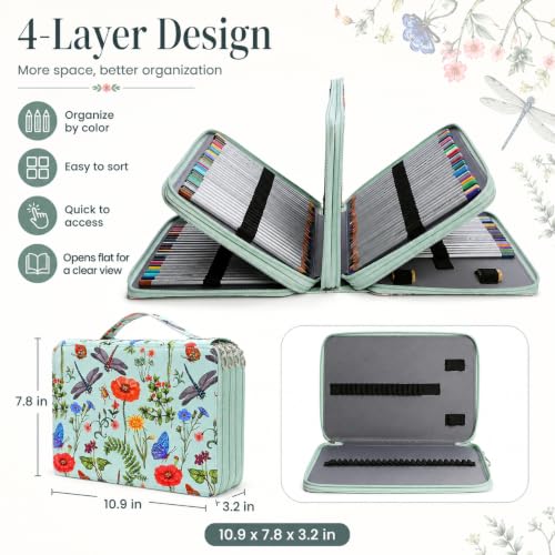 Image of 200 Slots Colored Pencil Case Organizer, 4 Layer Bag