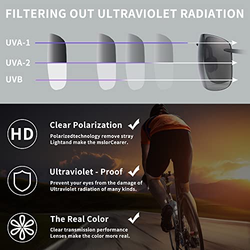 Image of JIM HALO Sport Sunglasses for Men Women TR90 Rimless Frame for Running Fishing Cycling Driving, Polarized Green, One Size