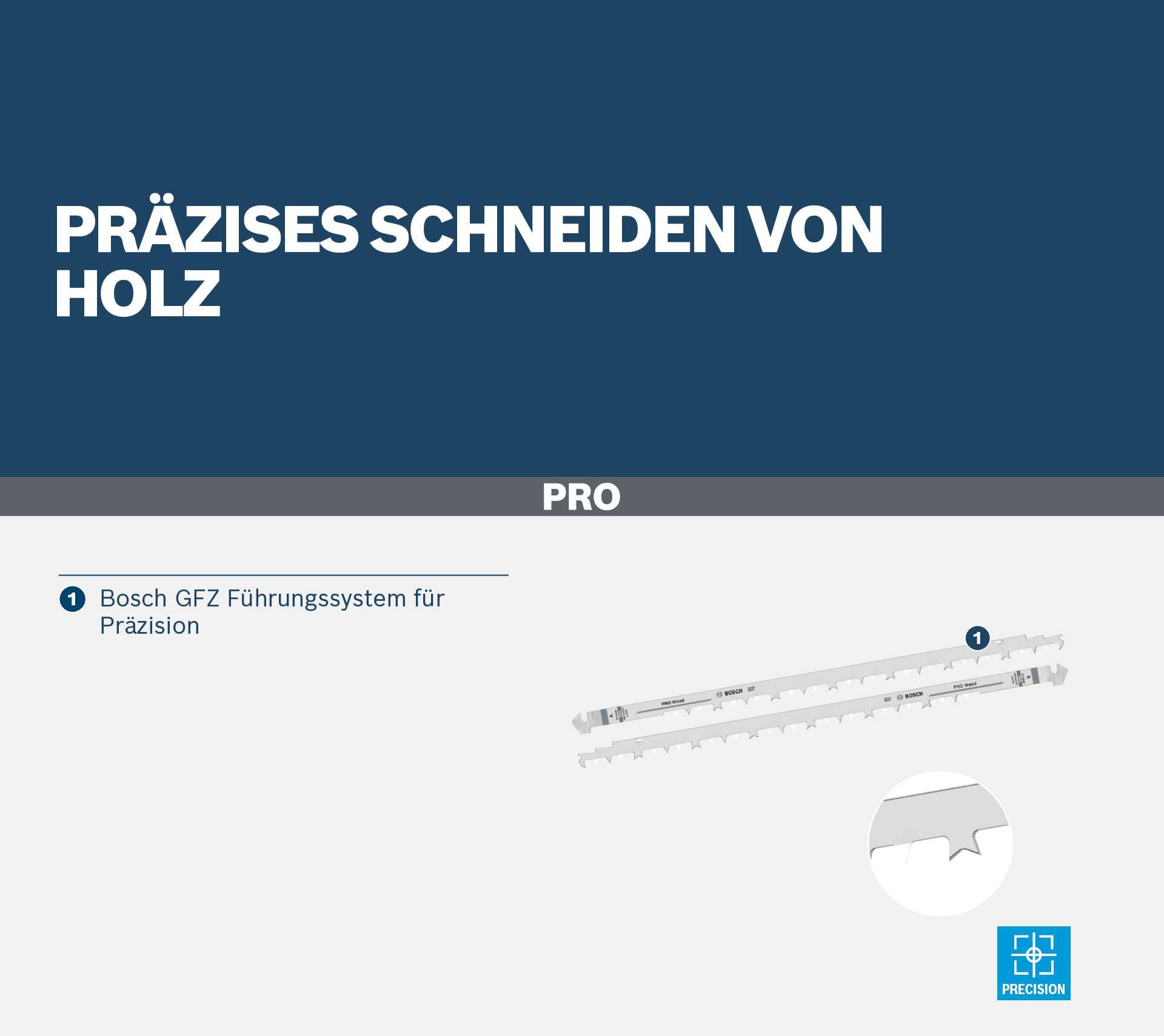 Bosch 2x Zestaw brzeszczotów do drewna do piły tandem PRO Wood TF350M (do Drewno konstrukcyjne, Drewno konstrukcyjne, Długość 408 mm, Professional Akcesoria Piła tandemowa uniwersalna)
