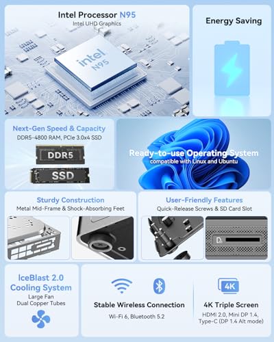 GEEKOM Mini PC Air12 mit Intel N95, 16GB DDR5 RAM 512GB PCIe SSD, 3-Jahre-Abdeckung, Mini Desktop Computer mit SD-Kartenleser, Win 11, 8K UHD(HDMI+DP), Kompakter Micro PC für Büro/Schule/Heimkino