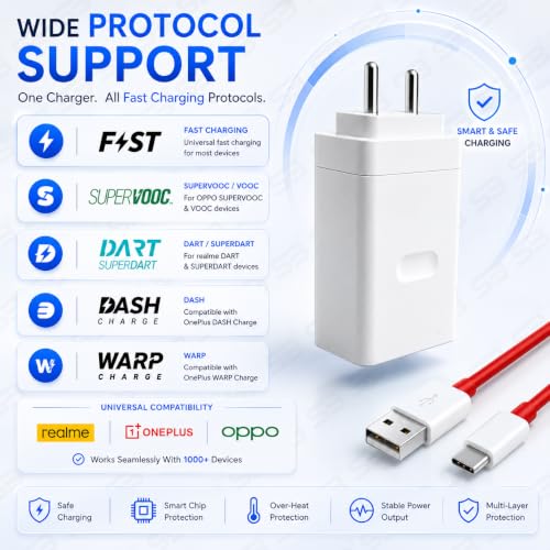 Image of SB 100W SuperVOOC Fast Charger with Type-C Cable for OnePlus, Realme & Oppo
