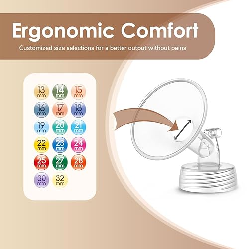 Miniatura 31 de 1 bomba Maymom de dos piezas de cuello ancho de 0.394 pulgadas para bombas Spectra S1/S2; bridas de boca ancha; no brida Spectra original Una brida