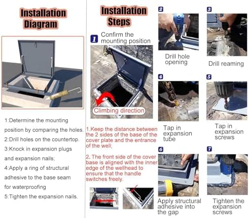 Heavy-Duty Roof Hatch, Metal Emergency Access Door for Home & Industry, Weatherproof Attic Cover, Secure Basement Vent Lid - 90x90cm (35.4x35.4in)