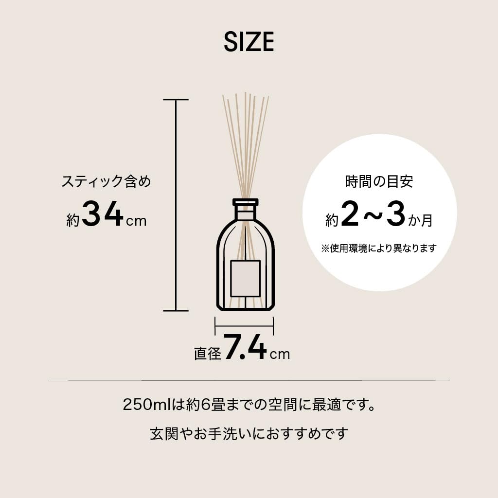 Amazon.co.jp: 【直営】DR. VRANJES –ドットール・ヴラニエス