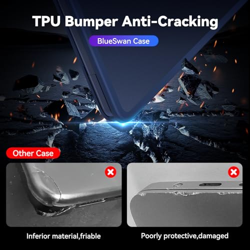 Image of BlueSwan Anti-Cracking Case for MacBook Air 13 inch, M5 2026 M4 M3 M2 2025-2022 A3449 A3240 A3113 A2681, Drop Protection Soft TPU Bumper PC Base for Air 13.6 inch, Frosted Midnight