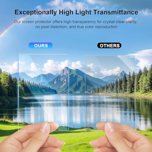 Image of M.G.R.J Tempered Glass Screen Protector for Insta360 X4 Air 360 Camera (Transparent)