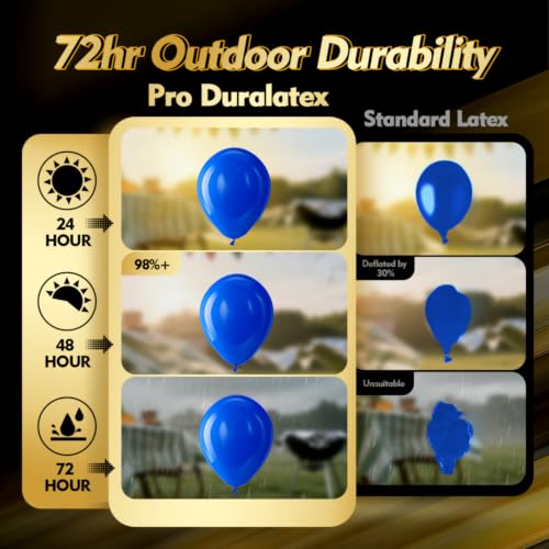 Image of Bezente Pro Duralatex Dark Blue Extra-Thick Balloons 120 Pack 10 inch | Matte Dark Blue Balloons for Graduation Men Birthday Gender Reveal Wedding Under The Sea Ocean Theme Boho Party Decorations