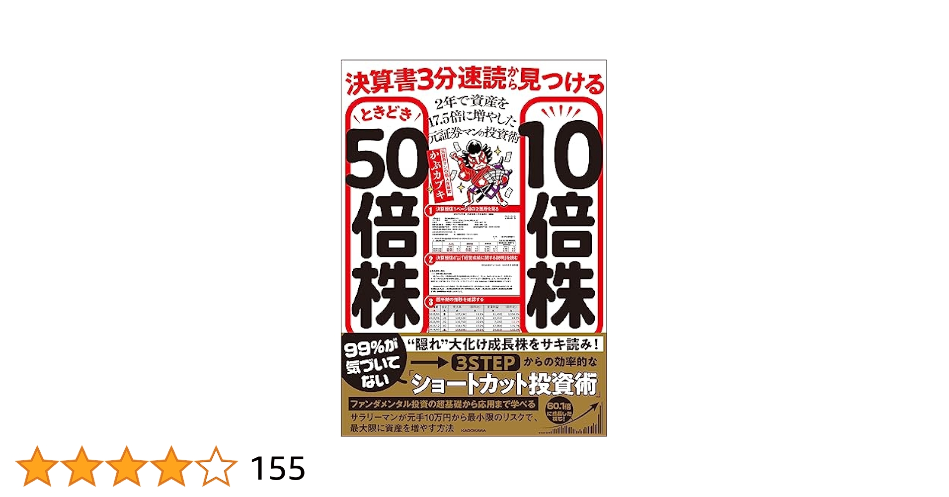 【中古】 一株万倍 だから株は面白い/ナイスデイ・ブックス/武藤正利 中古】 一株万倍 だから株は面白い / 武藤 正利 / ナイスデイ