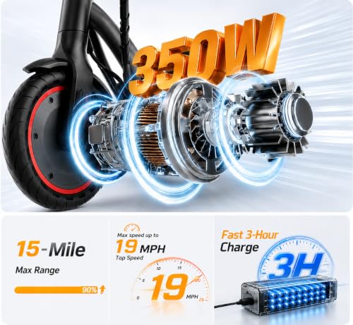 Image of Electric Scooter, 350W /500W Powerful Motor, 15-31 Miles Range, 8.5 inch /10 inch Tires, 19 /22 MPH Max Speed, Commuting Electric Scooter with Dual Suspension, Foldable E-Scooter with Dual Braking System