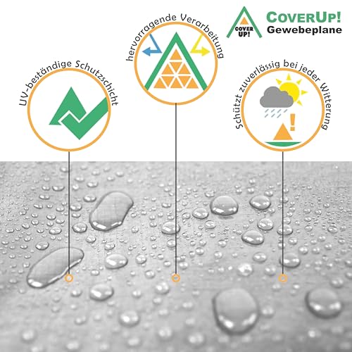 CoverUp! Abdeckplane 2x3 m Weiß (200 g/m²) – Wasserfest & UV-stabilisiert, reißfest mit Gummiecken & Alu-Ösen, inkl. 10 Planenspannern – für Garten, Camping, Holz, Auto