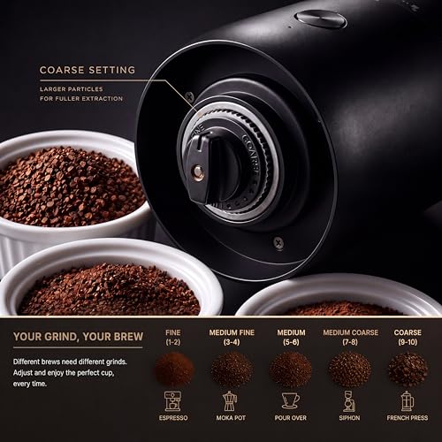 Image of AXEON Portable Electric Coffee Grinder with Cleaning Brush | USB Rechargeable Automatic Burr Grinder with Grounds Container | Electric Grinder for Coffee Beans, Spices & Herbs | One-Touch Operation