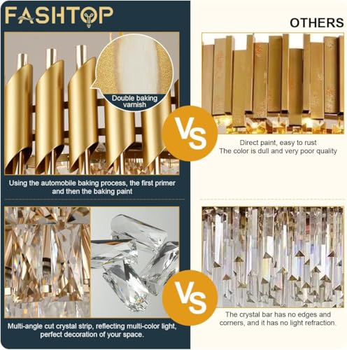 Image of Modern Crystal Chandelier Ceiling Light for Living Room, Dining Hall & Hotel | Luxury Pendant Jhoomar with K9 Crystals | 500MM Gold