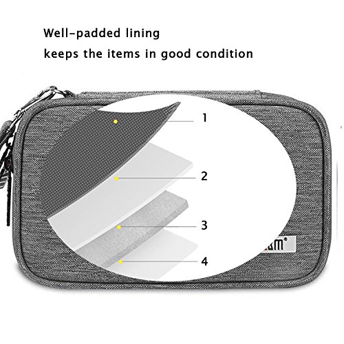Bubm Double Compartment Storage Case Compatible With 3Ds/3Ds Xl/New 2Ds Xl, Protective Carrying Bag, Portable Travel Organizer Case Compatible With 3Ds/3Ds Xl/New 2Ds Xl And Accessories,Gray #TOP5