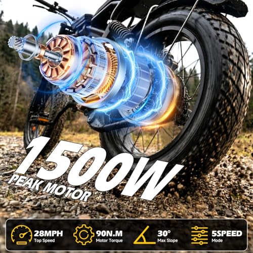 Image of 1500W Peak Electric Bike for Adults, 20 inch x4.0 Fat Tire Ebike, Class 2 Moped Style All-Terrain Electric Bicycle with Advanced Suspension, UL 2849 Certified Removable Battery
