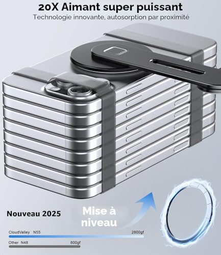 CloudValley Support Magnétique pour Ordinateur Portable, Support Latéral Réglable pour écran de Téléphone pour iPhone 14 Pro Max/iPhone 13/ iPhone 12/16, d'extension Pliable pour Ordinateur, Noir – vue 3