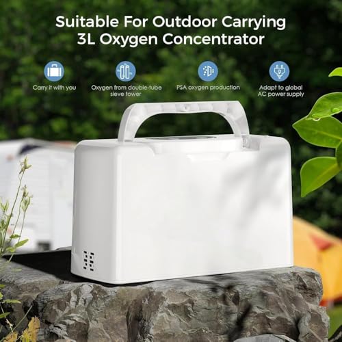Portable Oxygen Generator 3L for Travel with Battery&Bag 33%