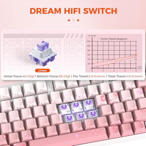 Teclado Mecánico DAREU EK75PRO Inalámbrico 75% RGB miniatura 5
