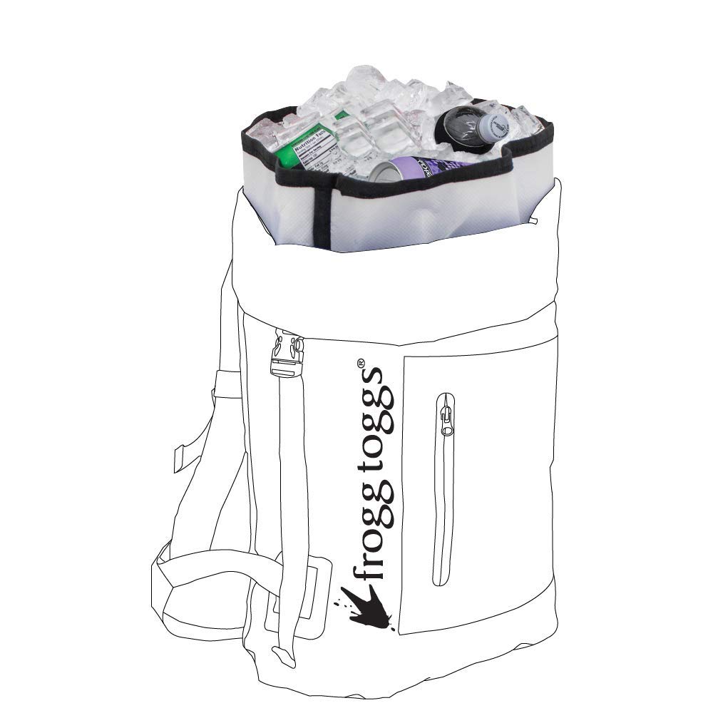 Frogg Toggs FTX Gear PVC Tarpaulin 