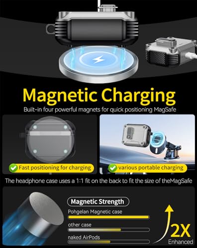 Image of Pohgelan for AirPods Pro 3 Case with Safety Lock-Silver | Carbon Fiber Texture Cover,Magnetic Automatic Lock with Cleaning Kit&Keychain,Compatible with Magsafe