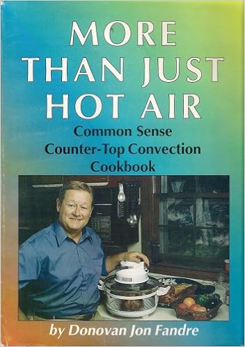 top countertop microwave ovens