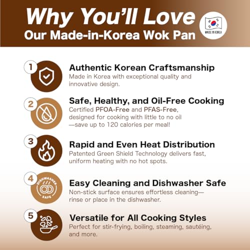 Diamond X Premium Non Stick Wok Pan - 11" Large Flat Bottom Chinese Wok - Woks & Stir-fry Pans Nonstick - Titanium-Coated 8-Layered Korean Engineered Skillet for Frying, Oil-Free, PFOA-Free