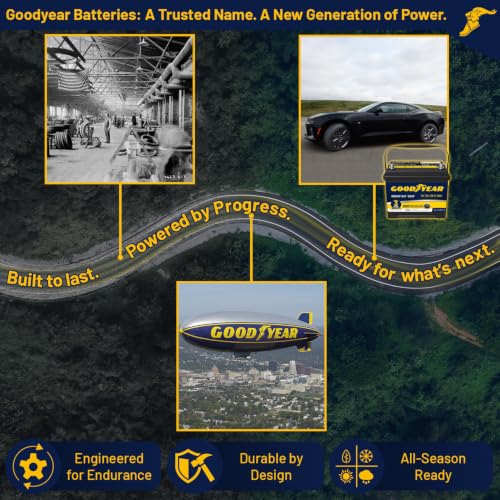 Image of Goodyear 24F-AGM BCI Group Size 24F 12V 70 AH, 120RC, 710 CCA Platinum series Rechargeable AGM Maintenance Free Automotive Battery