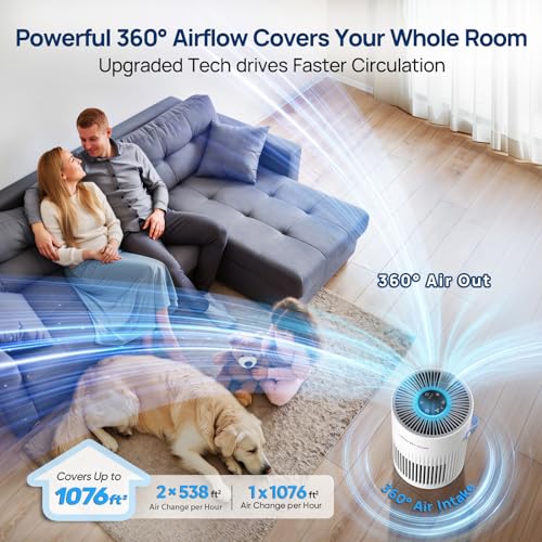 Image of Jafanda JF068 Air Purifier for Home & Bedroom up to 650 Ft, H13 True HEPA Filter, Traps 99.97% of Smoke, Pollen & Dust Particles, Activated Carbon, 20dB Quiet Sleep Mode, 5-Year Warranty