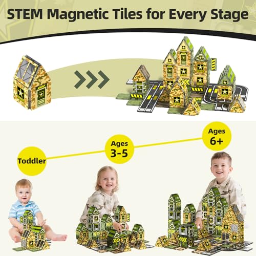 GobiDex Magnetic Tiles Army Toys, Military Magnetic Building Blocks for Kids 3-5 4-8 Girls Boys Toys Age 4-6 6-8, STEM Sensory Army Men Toddler Birthday Gifts for 3+ Year Old Kids Toy - Image 5
