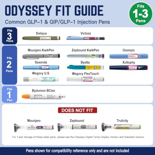 DISONCARE Odyssey 60H Insulin Cooler | Holds 3 Pens, Travel Case with Temperature Dial Cover, TSA-Approved Battery-Free Design, QR Medical Tag (Dark Blue) by DISONCARE - Used condition - Image 6
