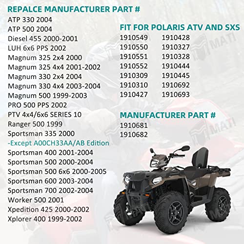 Front Left&Right Brake Caliper Assembly for Polaris ATV Sportsman 335 400 500 600 700 Sportsman 500 6X6 Magnum 330 500 Magnum 325 2X4 4X4 Xplorer 400 Xpedition 425 1910681 1910682 by M MATI - Image 2