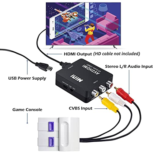 Super Classic Retro Game Console,Rca And Hdmi Video Game System Built In 630 Classic Games,Dual Game Controllers Wireless And Plug And Play. #TOP5