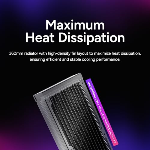 Image of Cooler Master 360 Core II AIO Liquid CPU Cooler, Infinity Mirror ARGB