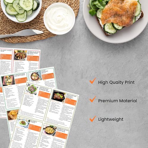 High-Protein Meal Plan Chart, Healthy Low-Carb Breakfast Lunch Dinner Guide and Daily Recipes