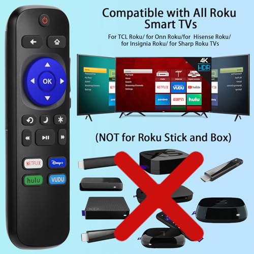 Image of Replacement Remote Control for Roku TV, Compatible with TCL /Hisense /Sharp /Insignia /Onn Roku Smart TVs