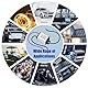 Xdingjiala DC 12 V auf 7,5 V Buck Wandler 24V auf 7,5V Step - down Konverter DC 10-30 V 3 A 22,5 W Abwärtswandler Spannungswandler für Auto, Fahrzeug, Motor, LED