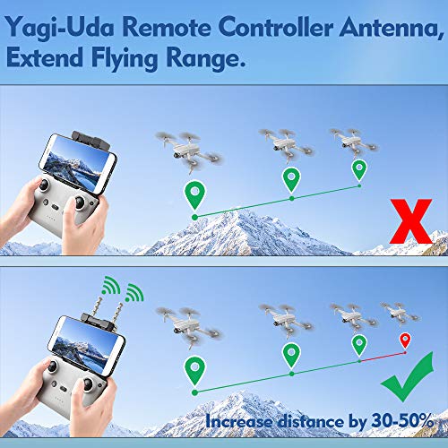 FVW 5.8Ghz YagiUDA Antenna Range Extender for DJI Mini 3 PRO/DJI Mavic
