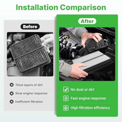 Image of Engine+Cabin Air Filter Fit for 2016-2022 Pilot, 2014-2020 MDX | 2017-2025 Ridgeline, 2019-2025 Passport, 2Pcs, CF10134, CA12061, 99% Filtration Efficiency, Easy Install, Odor control
