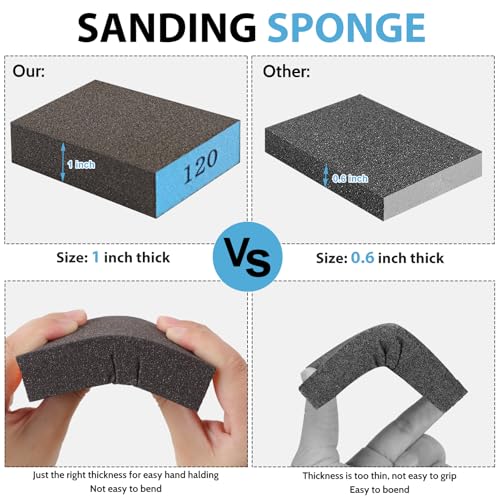 Image of Romeda 8-Pack Sandpaper Block, 120 Grits Washable and Reusable Handmade Sanding Sponge, Drywall Sandpaper Blocks for Wooden Drywall Sheetrock and Metal Glazing