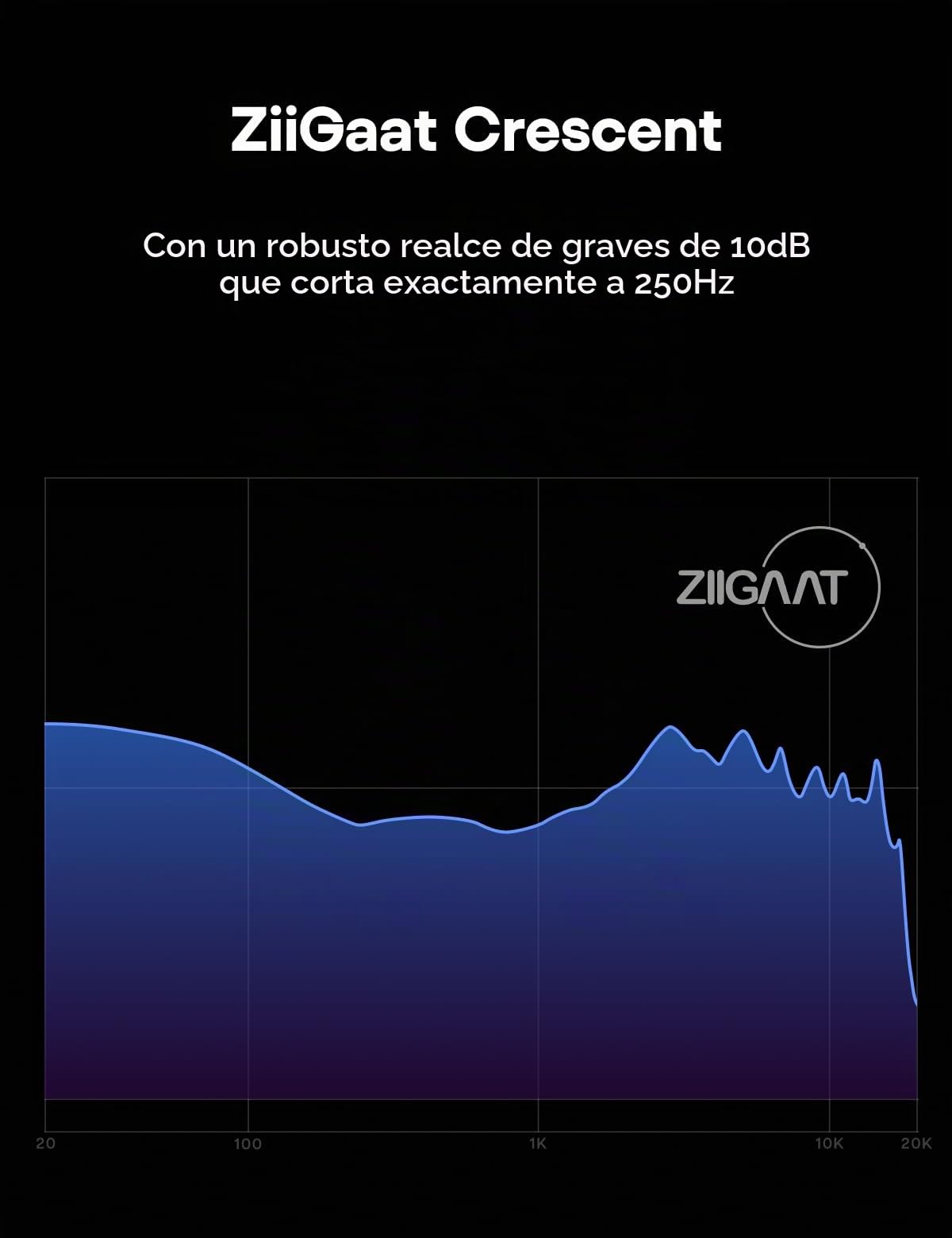 Linsoul ZiiGaat Crescent in Ear Monitor,Auriculares IEM Híbridos Premium 2DD+2BA,Graves Isobáricos,Sonido Analógico Vintage,Carcasa de Resina Impresa en 3D,con Cable Desmontable para Músicos/Estudio