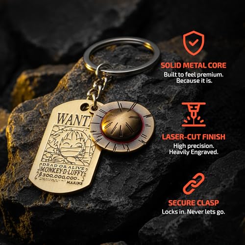 Image of One Piece Merch, One Piece Keychain, Premium Anime Merch, Monkey D. Luffy Keychain, Anime Gifts for Men