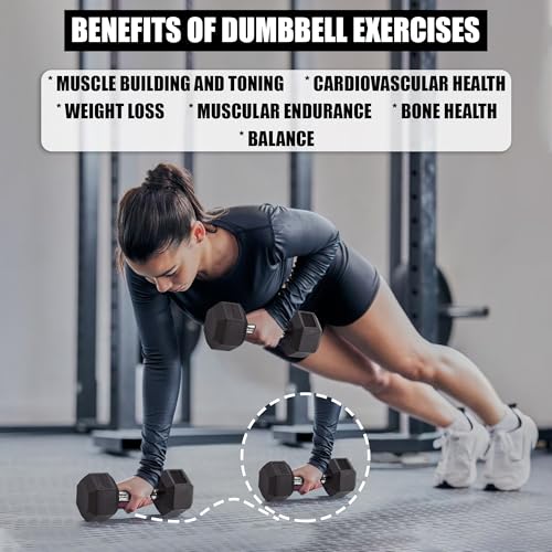 BodyRip Rubber Dumbbells - Rubber Encased Hexagonal Dumbbells- Anti-Rolling, Adjustable Dumbbells for Home Gym - Weight Rubber Dumbbells Set for Strength Training, Bodybuilding and Fitness Workouts - Image 4