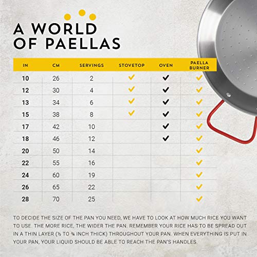 Machika Polished Steel Paella Pan 24 inch (60 cm)