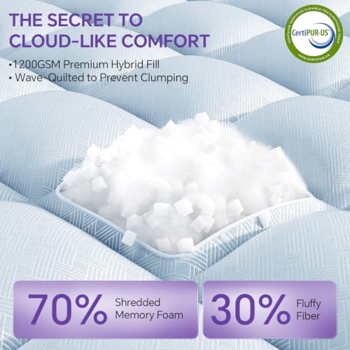 Image of ChiXpace Full Mattress Topper, Viscose Derived from Bamboo, Soft Pillow Top | Cushioned Support, Breathable Mesh Sides, Memory Foam Blend Fill, Softens Firm Beds, Refreshes Old Beds, Guest Rooms, Rentals
