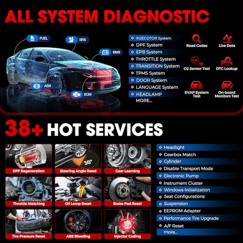 image for LAUNCH X431 PRO Elite OBD2 Scanner, 2025 All-in-One New Bidirectional 