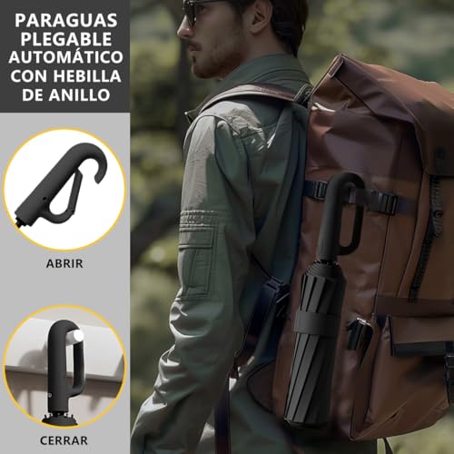 Lista de Sombrillas más recomendados. 11 Imagen adicional