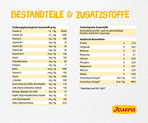 JOSERA Senior (400g) | Katzenfutter trocken weizenfrei für ältere Katzen