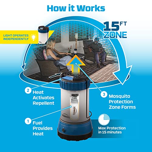 Thermacell Mosquito Repellent Led Camping Lantern; Effective Mosquito Repellent For Camping; Includes 12-Hour Refill; No Spray, No Candle Flames, Deet-Free, Bug Spray Alternative #TOP3