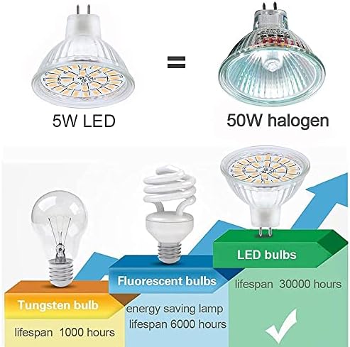Bombubilla MR16 Led Bulbs, GU5.3 LED Light Bulbs Warm White 3000K, 5W Equivalent 50W Halogen Bulbs, 12V Led Spotlight Bulbs, 450lm, Non-Dimmable, Pack of 6